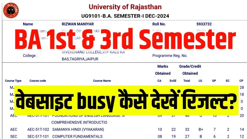 Rajasthan University Result 2025