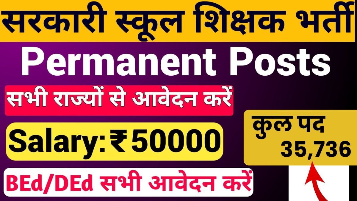 Govt School Teacher Bharti 2025
