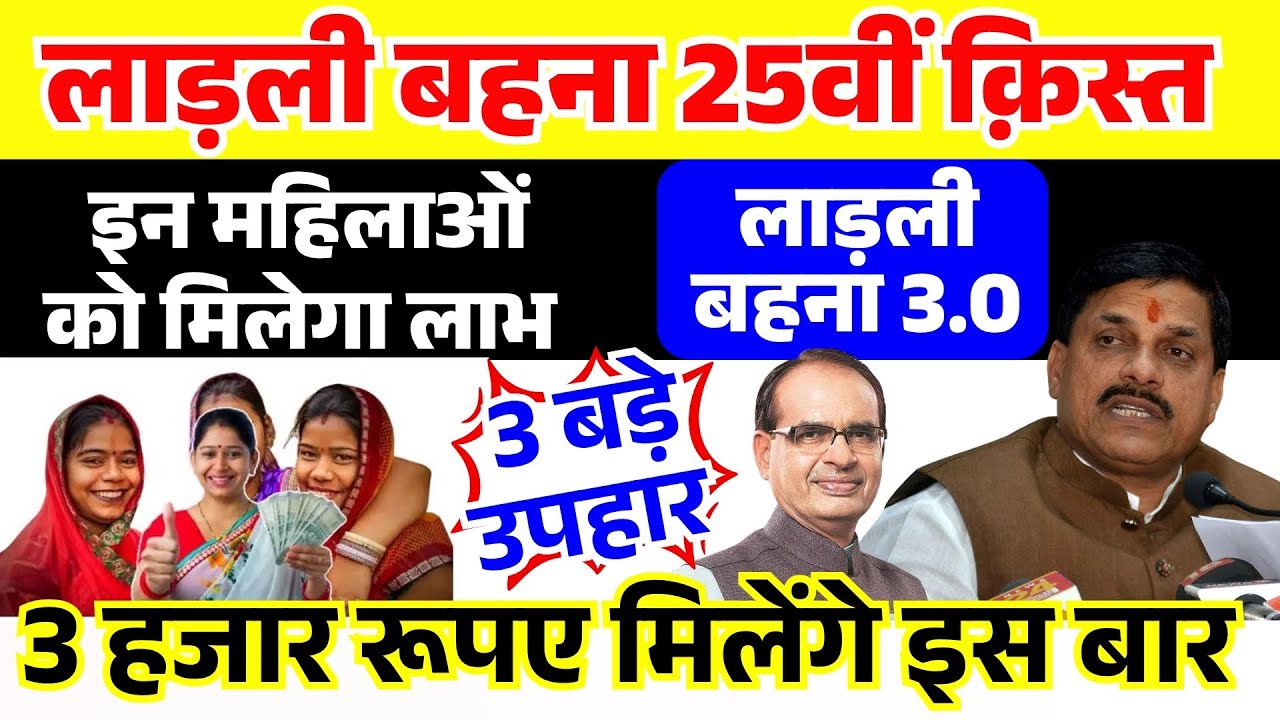 PM Vidya Lakshmi Education Loan Yojana 2025