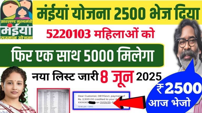 Maiya Samman Yojana 10th 11th Installment 2025