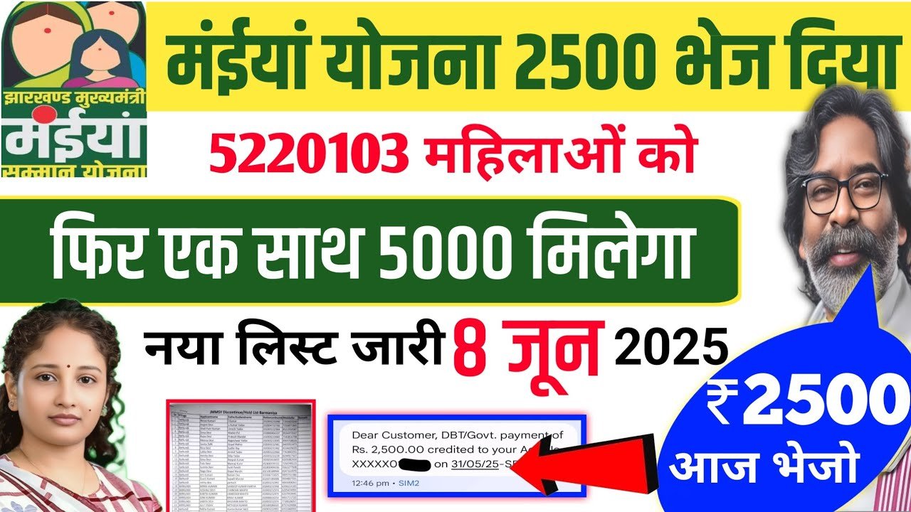 Maiya Samman Yojana 10th 11th Installment 2025
