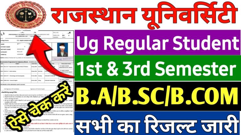 Rajasthan University Result 2025
