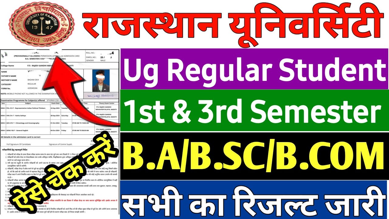 Rajasthan University Result 2025